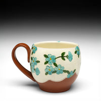 Previous Product